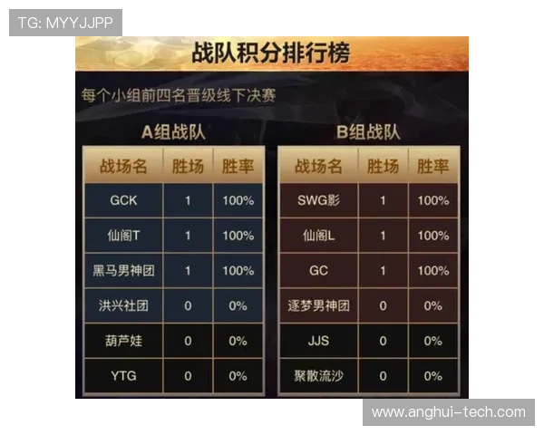 杭州排球队以50分领跑大师赛积分榜展现强大实力